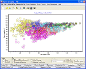 Introduction to Multivariate Statistics (Download)